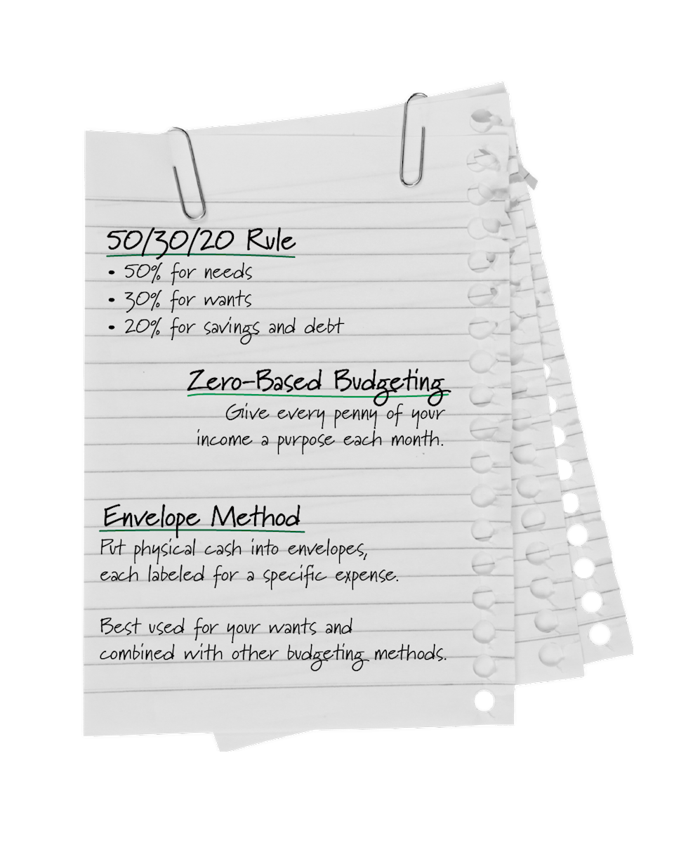 Notepad with budgeting styles explained.