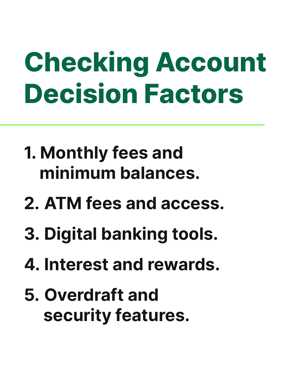 List of considerations for choosing a checking account.